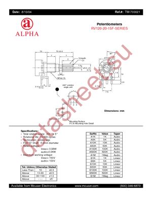 RV120-20-15F-A1M datasheet  